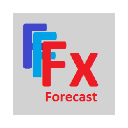 在MetaTrader市场购买MetaTrader 4的'Forex Forecast System' 技术指标