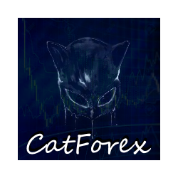 在MetaTrader市场购买MetaTrader 4的'CatForex' 自动交易程序（EA交易）