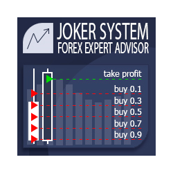 在MetaTrader市场购买MetaTrader 4的'Joker System' 自动交易程序（EA交易）