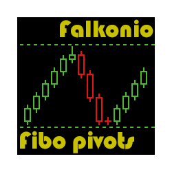 在MetaTrader市场购买MetaTrader 4的'Fibonacci Pivots' 技术指标