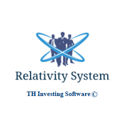 在MetaTrader市场购买MetaTrader 4的'Relativity System' 自动交易程序（EA交易）