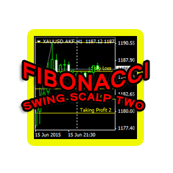 在MetaTrader市场购买MetaTrader 4的'Fibonacci Swing Scalp Two' 技术指标