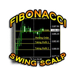 在MetaTrader市场购买MetaTrader 4的'Fibonacci Swing Scalp' 技术指标