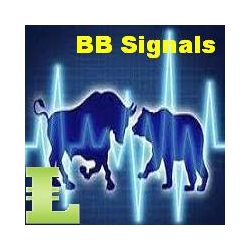 在MetaTrader市场购买MetaTrader 4的'Bull Bear Signals MT4' 技术指标