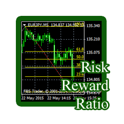 在MetaTrader市场购买MetaTrader 4的'Fibonacci Risk Reward Ratio' 技术指标