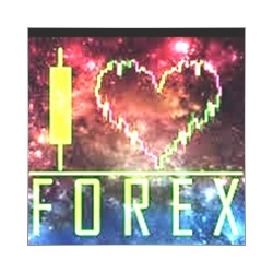 在MetaTrader市场购买MetaTrader 4的'I LOVE FOREX' 自动交易程序（EA交易）