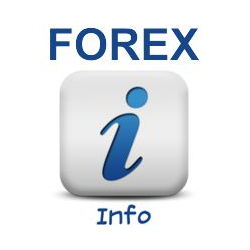 在MetaTrader市场购买MetaTrader 4的'Forex Info' 技术指标