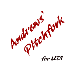 在MetaTrader市场购买MetaTrader 4的'Andrews Pitchfork indicator for MT4' 技术指标