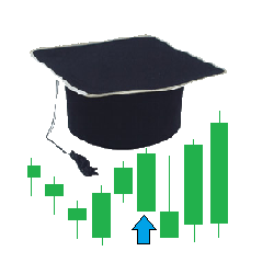 在MetaTrader市场购买MetaTrader 4的'Forex Channel Trading' 技术指标