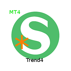 在MetaTrader市场购买MetaTrader 4的'Shmendridge PAM Trend4 for MT4' 自动交易程序（EA交易）