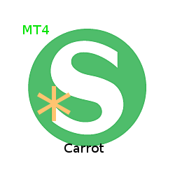 在MetaTrader市场购买MetaTrader 4的'Shmendridge PAM Carrot for MT4' 自动交易程序（EA交易）