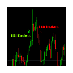 在MetaTrader市场购买MetaTrader 4的'HLH4 Breakout System' 自动交易程序（EA交易）