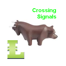 在MetaTrader市场购买MetaTrader 4的'Crossing Signals MT4' 技术指标