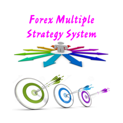 在MetaTrader市场购买MetaTrader 4的'Forex Multiple Strategy System' 自动交易程序（EA交易）