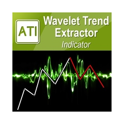 在MetaTrader市场购买MetaTrader 4的'Wavelet Trend Extractor MT4' 技术指标