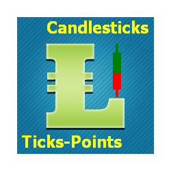 在MetaTrader市场购买MetaTrader 4的'Ticks and Points Candles MT4' 技术指标