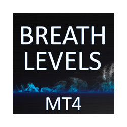 在MetaTrader市场购买MetaTrader 4的'Breath Levels MT4' 技术指标