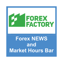 在MetaTrader市场购买MetaTrader 4的'ForexNEWSandMarketHoursBar' 技术指标