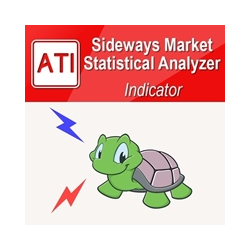 在MetaTrader市场购买MetaTrader 4的'Sideways Market Statistical Analyzer MT4' 技术指标