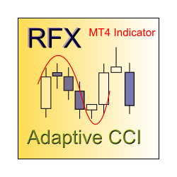 在MetaTrader市场购买MetaTrader 4的'Adaptive CCI' 技术指标