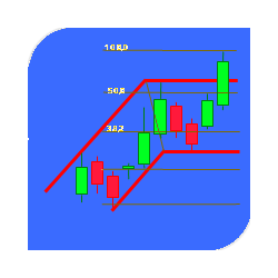 在MetaTrader市场购买MetaTrader 4的'Argo Channel MT4' 技术指标