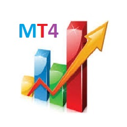 在MetaTrader市场购买MetaTrader 4的'CE Oscillator MT4' 技术指标