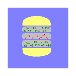 在MetaTrader市场购买MetaTrader 4的'Pipsburger 4' 自动交易程序（EA交易）