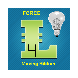 在MetaTrader市场购买MetaTrader 4的'Moving Ribbon Force' 技术指标