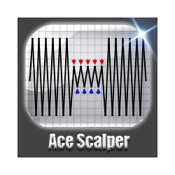 在MetaTrader市场购买MetaTrader 4的'Ace Scalper MT4' 自动交易程序（EA交易）
