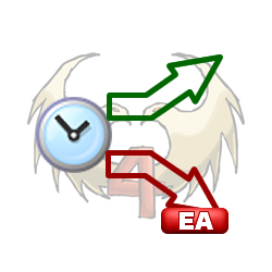 在MetaTrader市场购买MetaTrader 4的'ROMAN5 Time Breakout EA for MT4' 自动交易程序（EA交易）