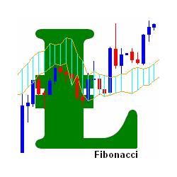 在MetaTrader市场购买MetaTrader 4的'Fibonacci Ribbon' 技术指标