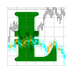 在MetaTrader市场购买MetaTrader 4的'Fibonacci Moving Bars' 技术指标