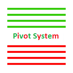 在MetaTrader市场购买MetaTrader 4的'Pivot System' 技术指标
