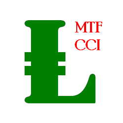 在MetaTrader市场购买MetaTrader 4的'MTF CCI withTrigger' 技术指标