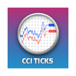 在MetaTrader市场购买MetaTrader 4的'Ticks CCI 4' 技术指标