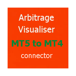 在MetaTrader市场下载MetaTrader 5的'AVP MT5 to MT4' 交易工具