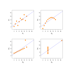 在MetaTrader市场购买MetaTrader 5的'Realistic Regression' 技术指标