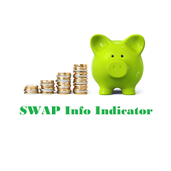 在MetaTrader市场购买MetaTrader 5的'Swap Info' 技术指标