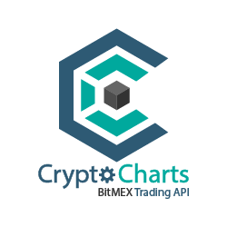在MetaTrader市场购买MetaTrader 5的'BitMEX Trading API' 交易程序库