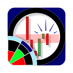 在MetaTrader市场购买MetaTrader 5的'ZoneHunter MT5' 技术指标
