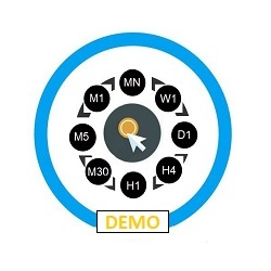 在MetaTrader市场下载MetaTrader 5的'Time Frames Changer MT5 DEMO' 交易工具