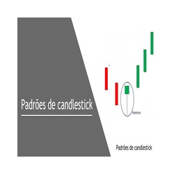 在MetaTrader市场购买MetaTrader 5的'Candle Pattern Scanner' 技术指标
