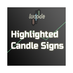 在MetaTrader市场购买MetaTrader 5的'Highlighted Candle Signs MT5' 技术指标