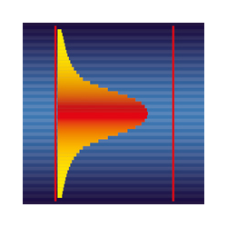 在MetaTrader市场购买MetaTrader 5的'Vertical Histogram Volume' 技术指标