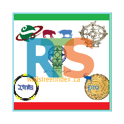 在MetaTrader市场购买MetaTrader 5的'RTS Pro IME ISE' 技术指标