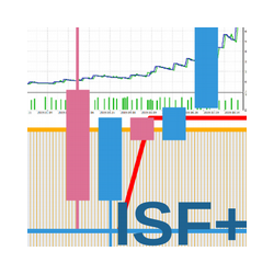 在MetaTrader市场购买MetaTrader 5的'Ichimoku Stoch Fractals' 自动交易程序（EA交易）