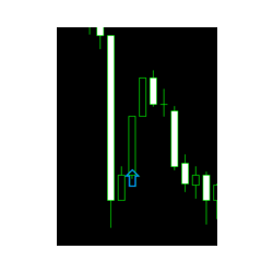 在MetaTrader市场购买MetaTrader 5的'BBKOption Signal' 技术指标