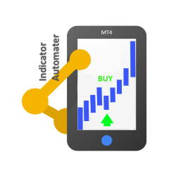 在MetaTrader市场购买MetaTrader 5的'FRZ Indicator Automater MT5' 自动交易程序（EA交易）