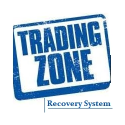 在MetaTrader市场购买MetaTrader 5的'Zone Recovery Martingale for mt5' 自动交易程序（EA交易）