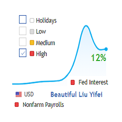 在MetaTrader市场购买MetaTrader 5的'Beautiful Liu Yifei' 自动交易程序（EA交易）